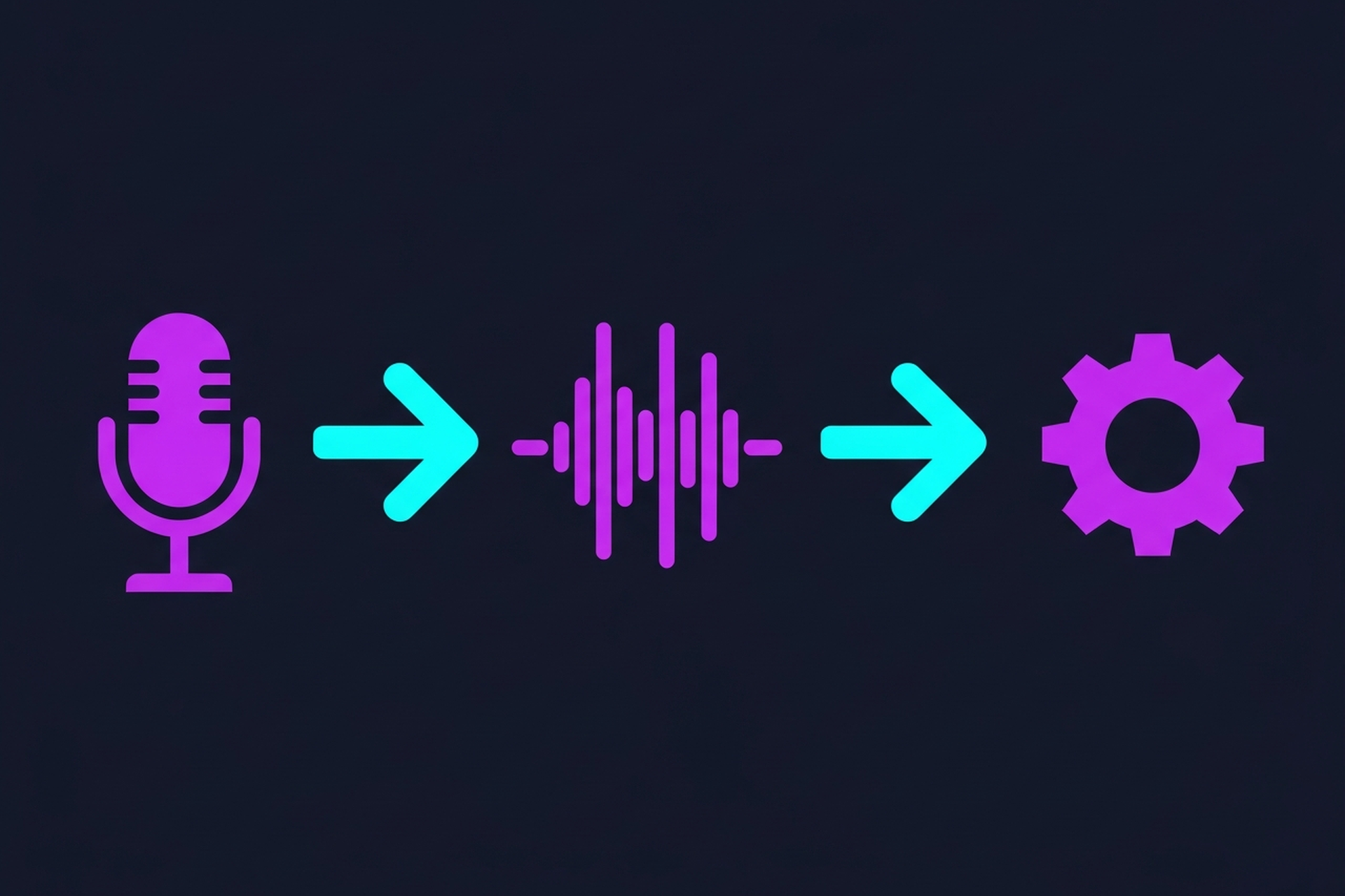 Microphone icon on left, waveform in center, and gear icon on right representing sound recording software selection
