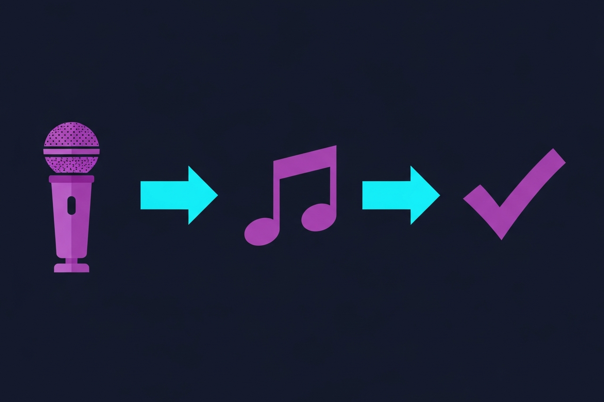 Three decision pillars for choosing sound recording software: recording format, interface type, and workflow integration