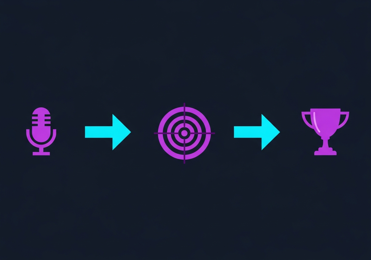 Flat-design illustration on dark navy background showing a podcast microphone, upward trending graph, and target icon with audio waveform in purple and cyan