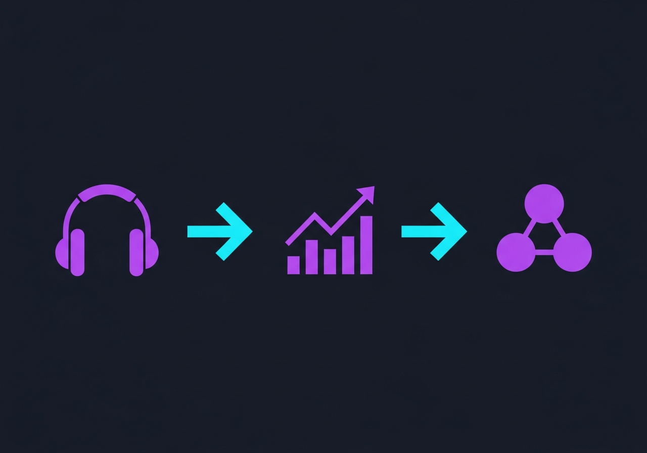 Flat design illustration on dark navy background showing an upward trending graph, podcast microphone, and audience icons in purple and cyan