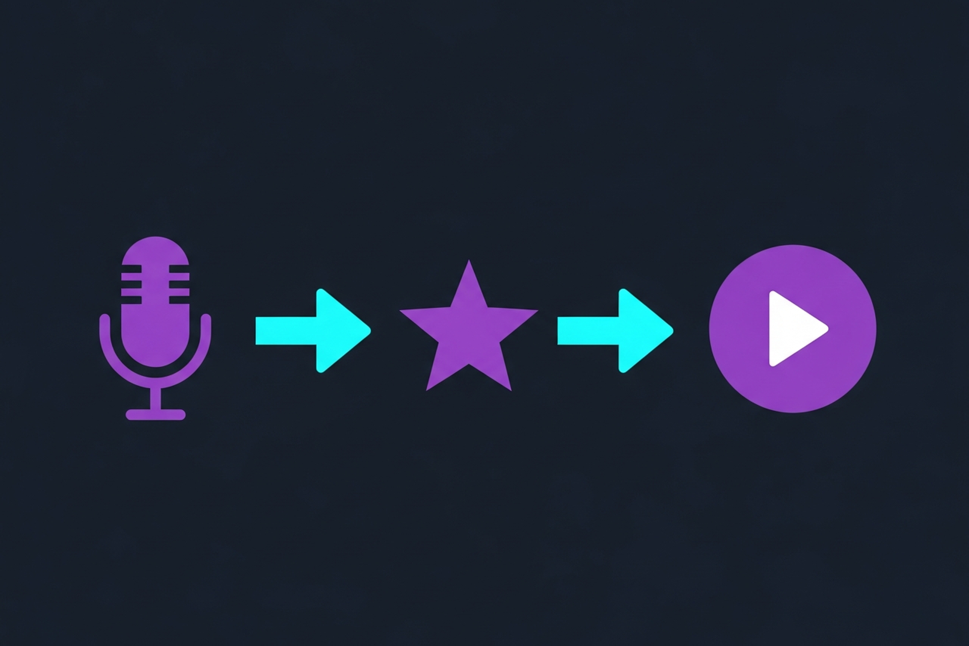 Collage of top B2B marketing podcast covers and waveform graphics on dark background