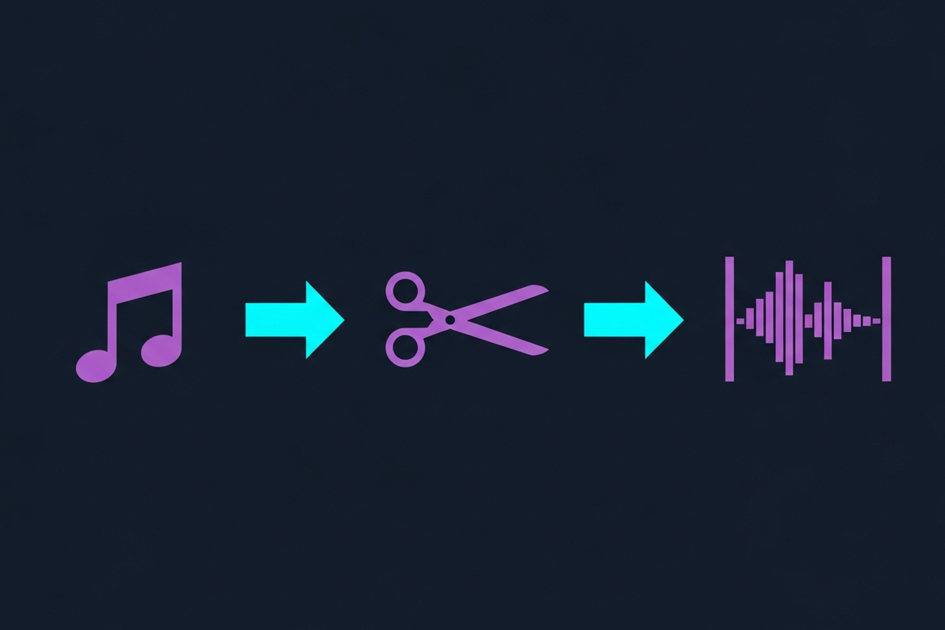 Comparison of top apps to cut music for B2B podcast production in 2026