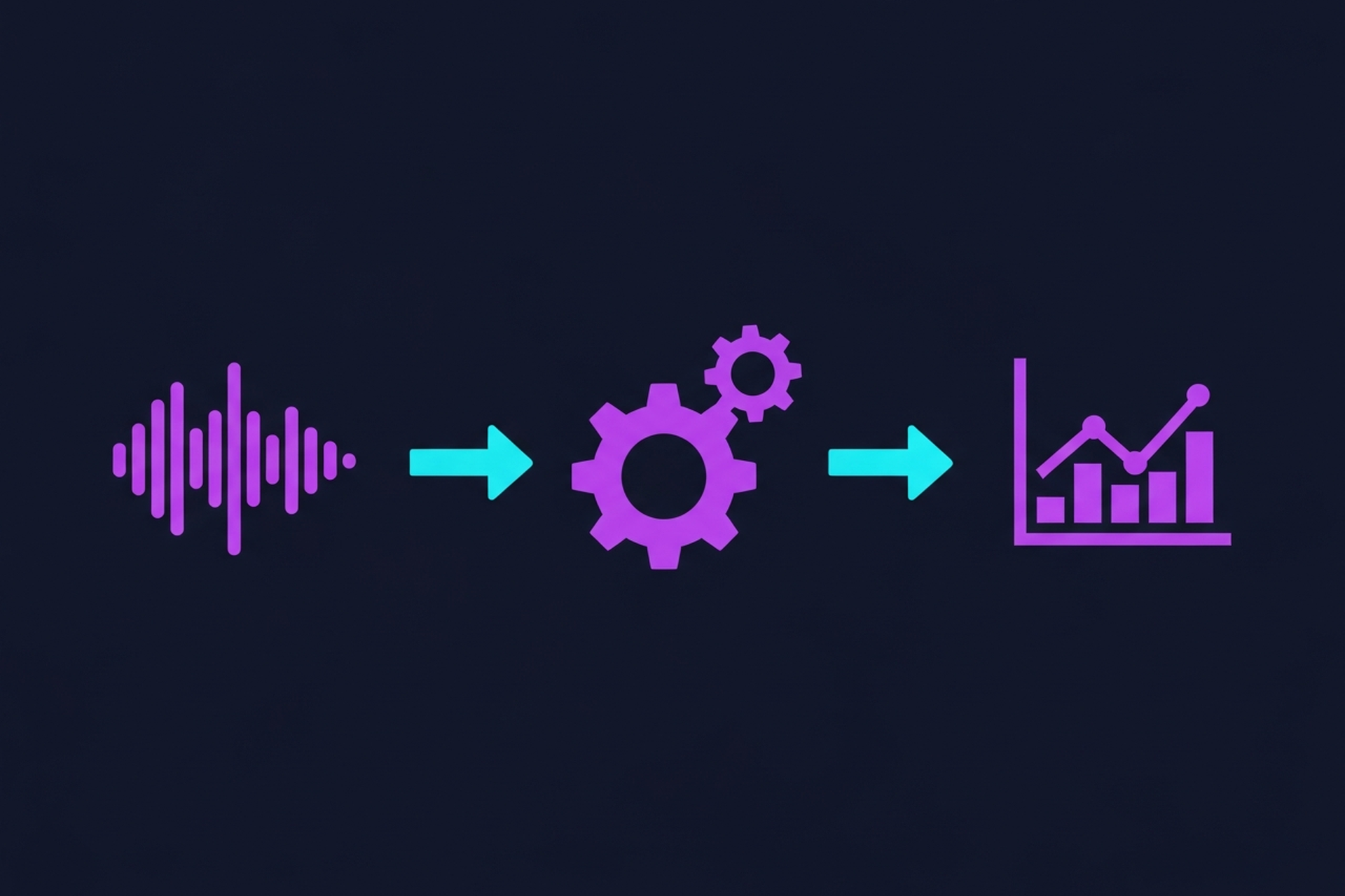 Waveform with gear icon and upward chart arrow on dark navy background