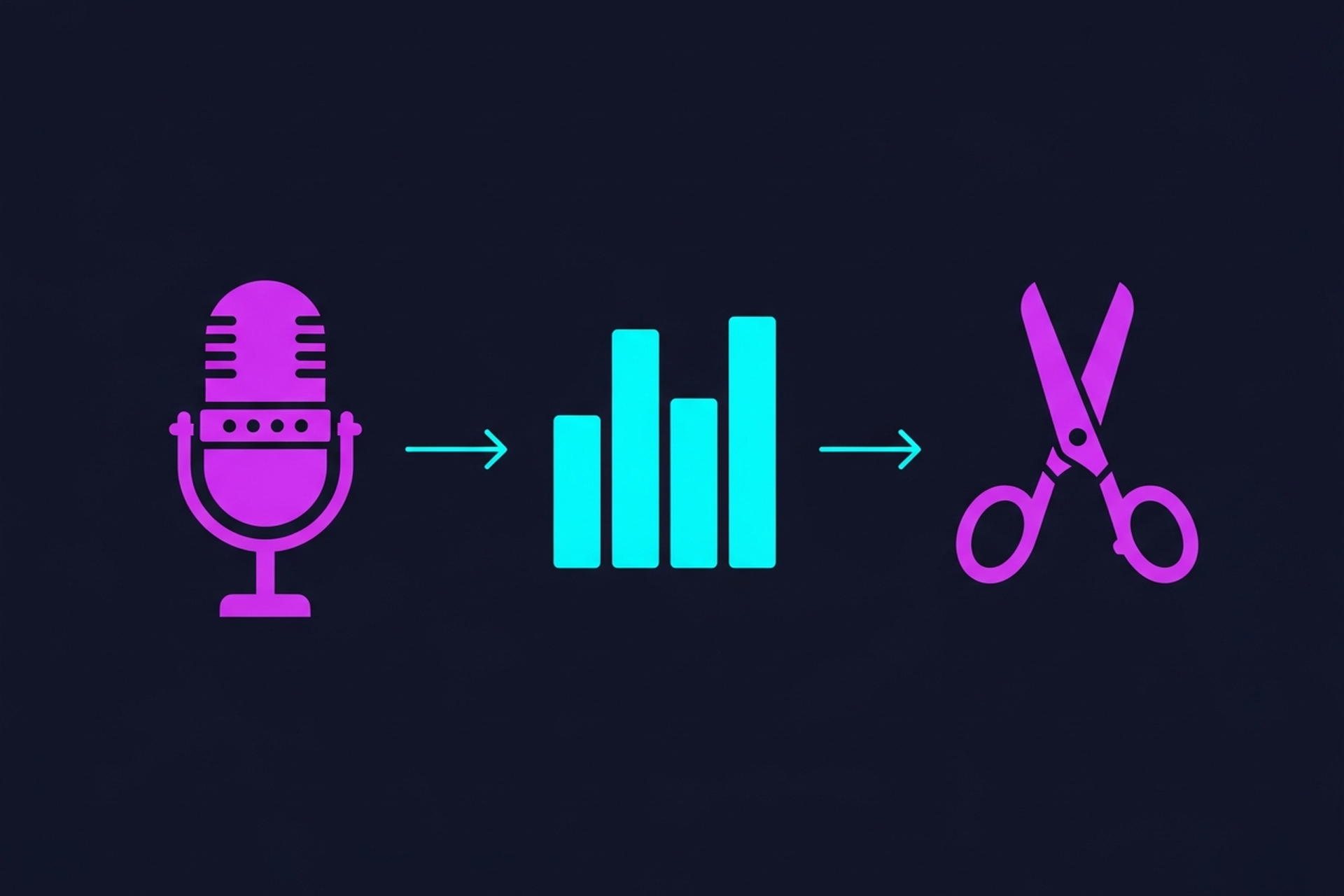 Diagram of the WAV file editing workflow for B2B podcast production teams
