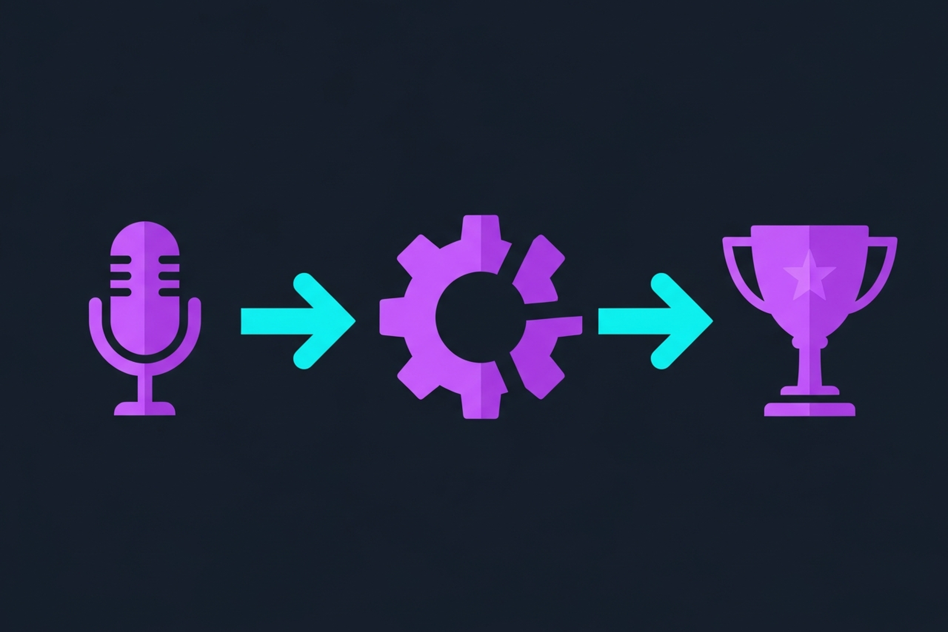 Three-stage podcast editing workflow diagram for beginners showing raw recording, edit and mix, and export stages
