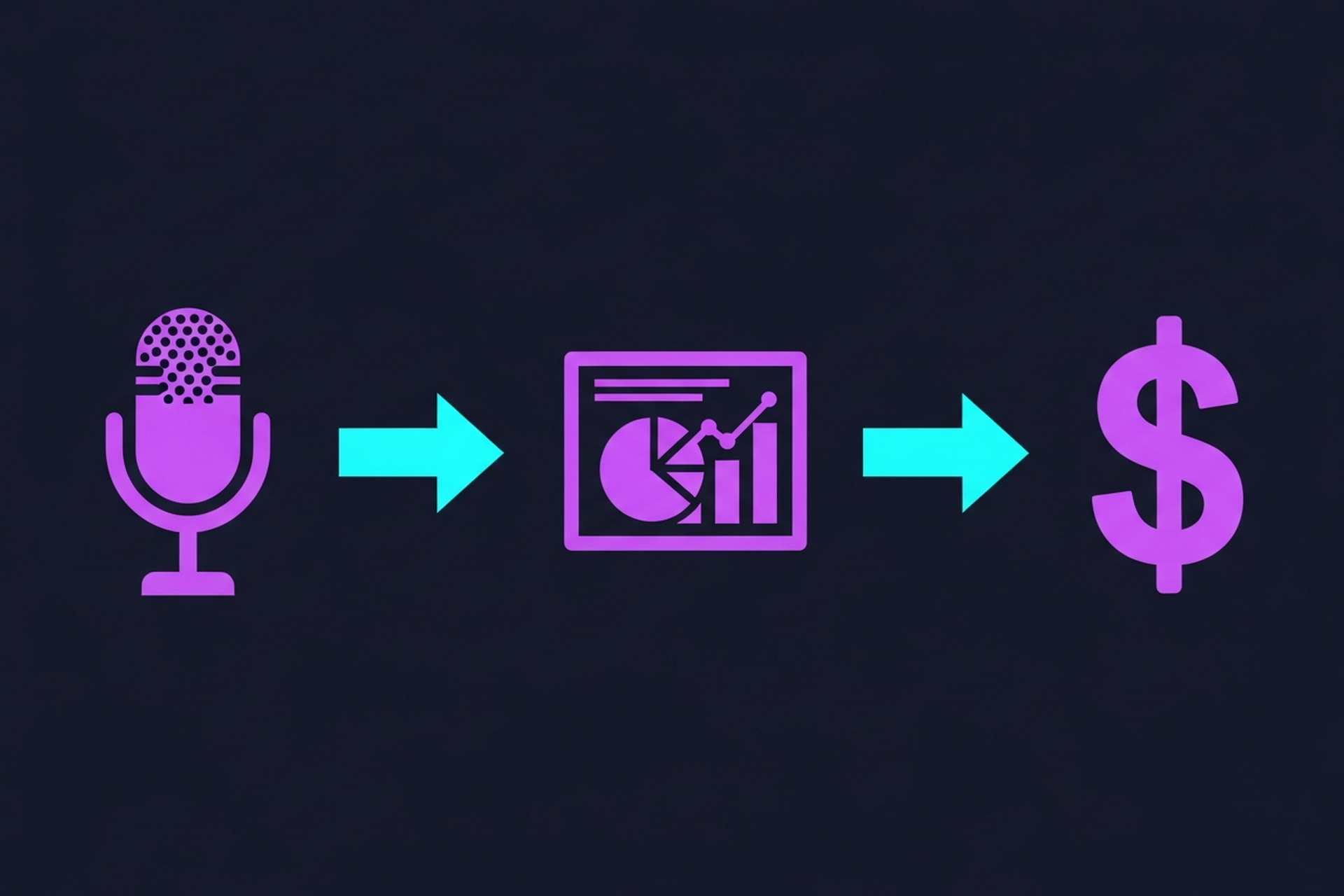 Flat icon illustration of a microphone on the left, chart trending upward in the center, and a dollar sign on the right on a dark navy background