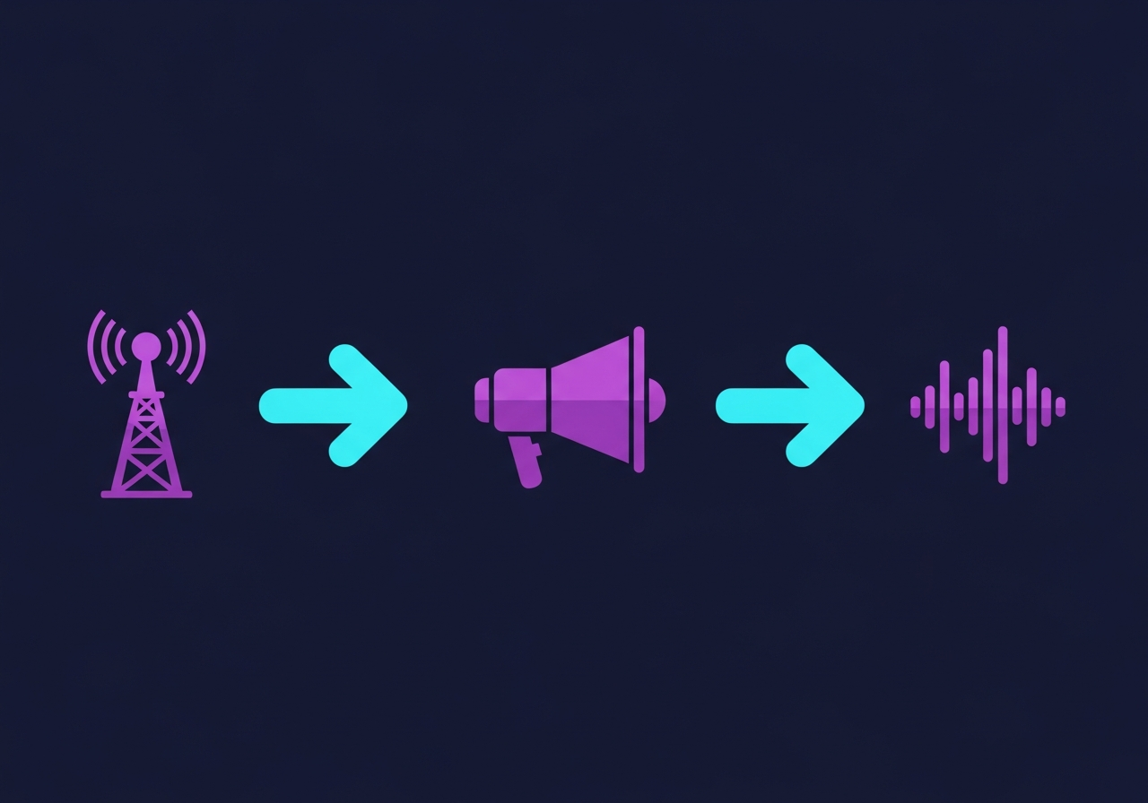 Flat design illustration on dark navy background showing a broadcast radio tower, sound waves, and audio waveform icons in purple and cyan