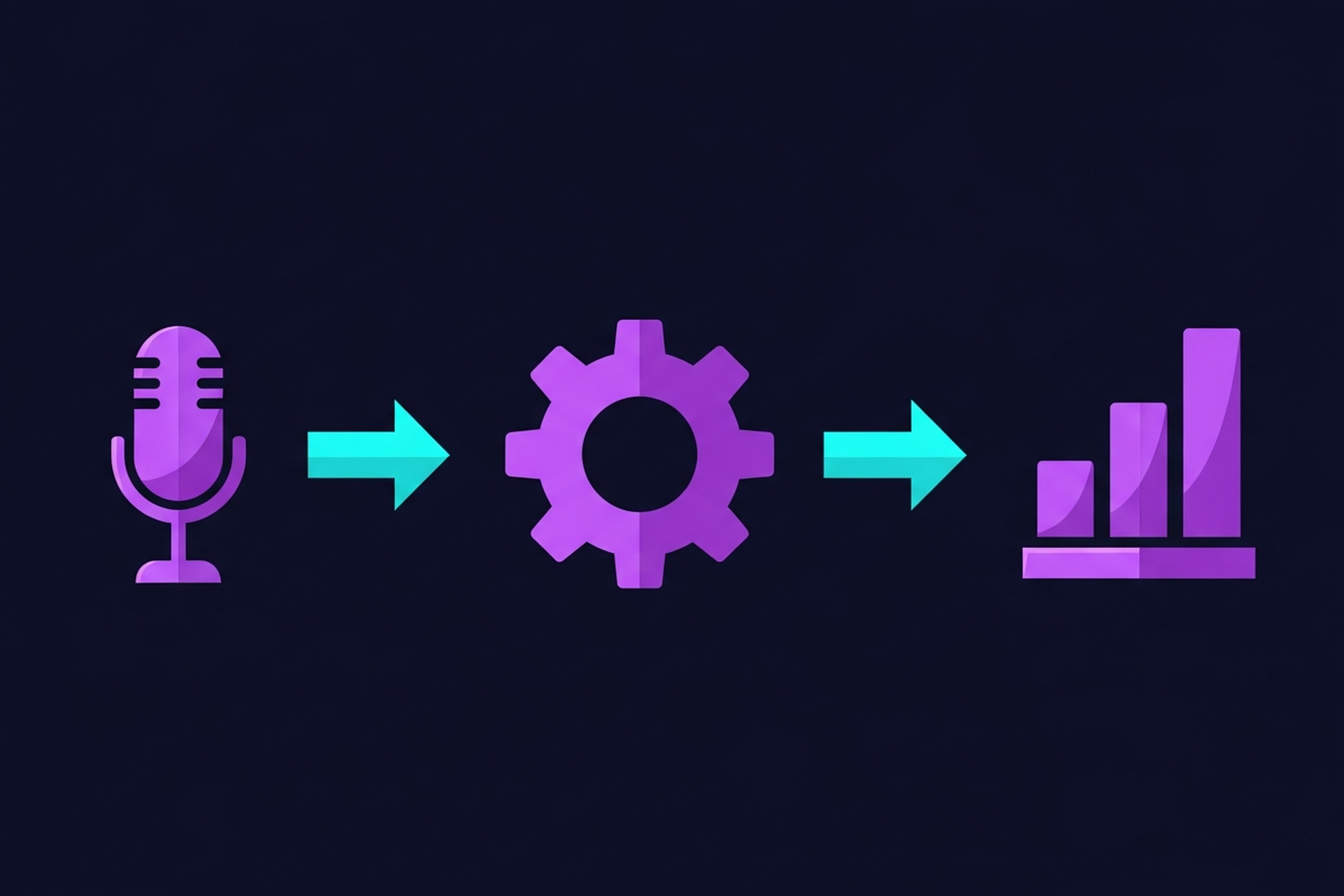 Best podcast software stack diagram showing recording, editing, and publishing stages