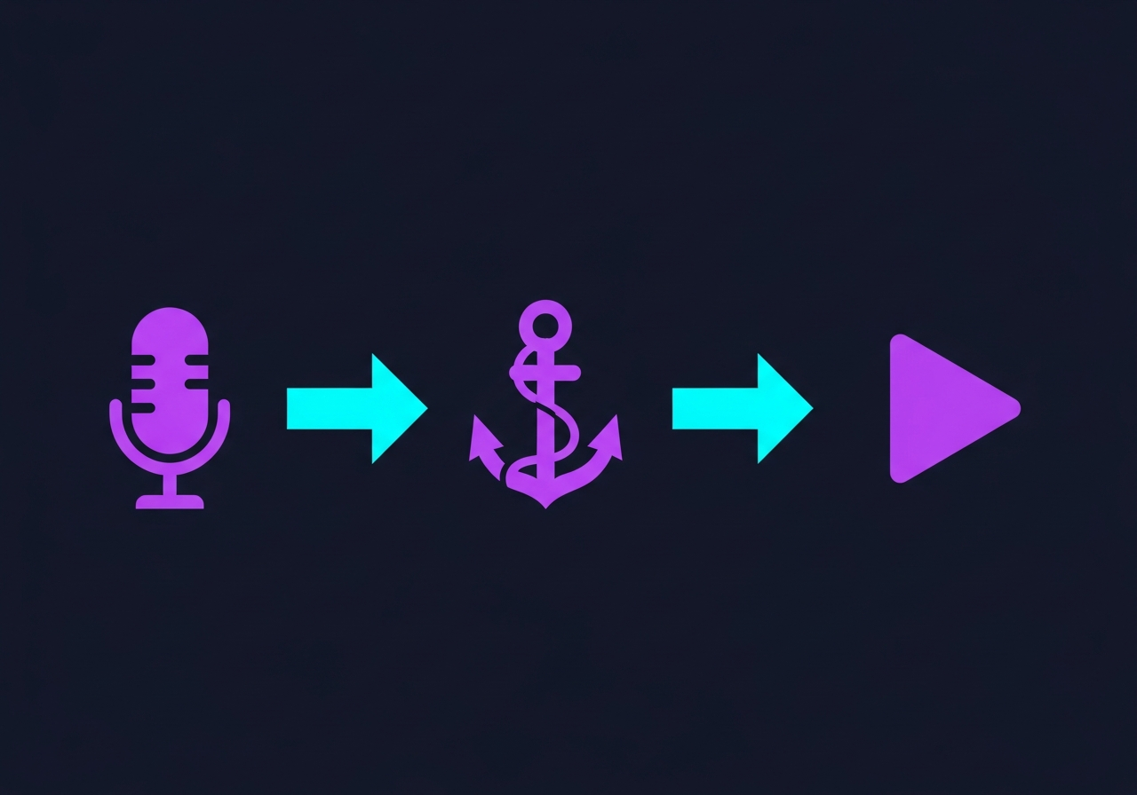 Flat-design illustration on dark navy background showing podcast hosting interface icons, RSS feed symbols, and microphone graphics with purple-to-cyan gradient accents