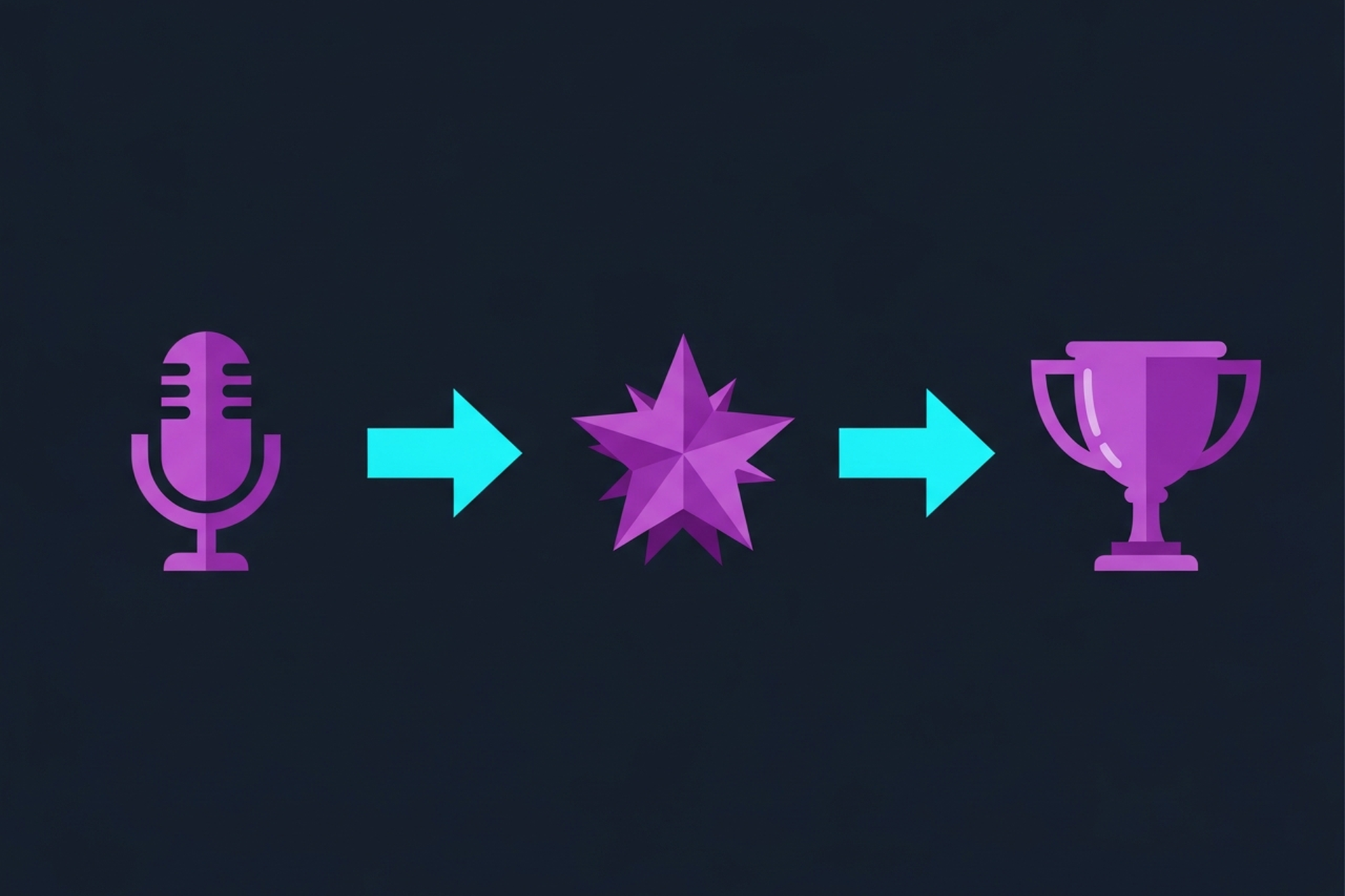 Comparison chart of best podcast production companies for B2B brands in 2026