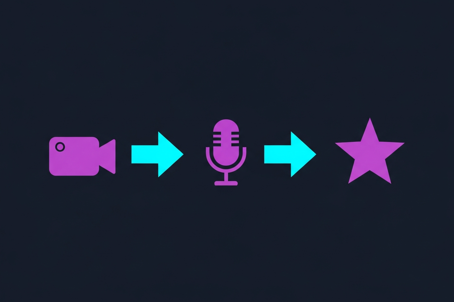 Comparison chart of the best video podcast software options for B2B podcast production teams