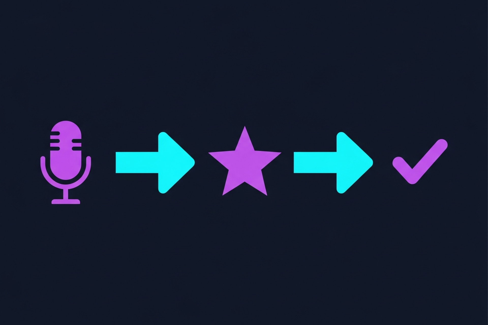 Diagram showing the four pillars of a full-service podcast production partner for London B2B brands