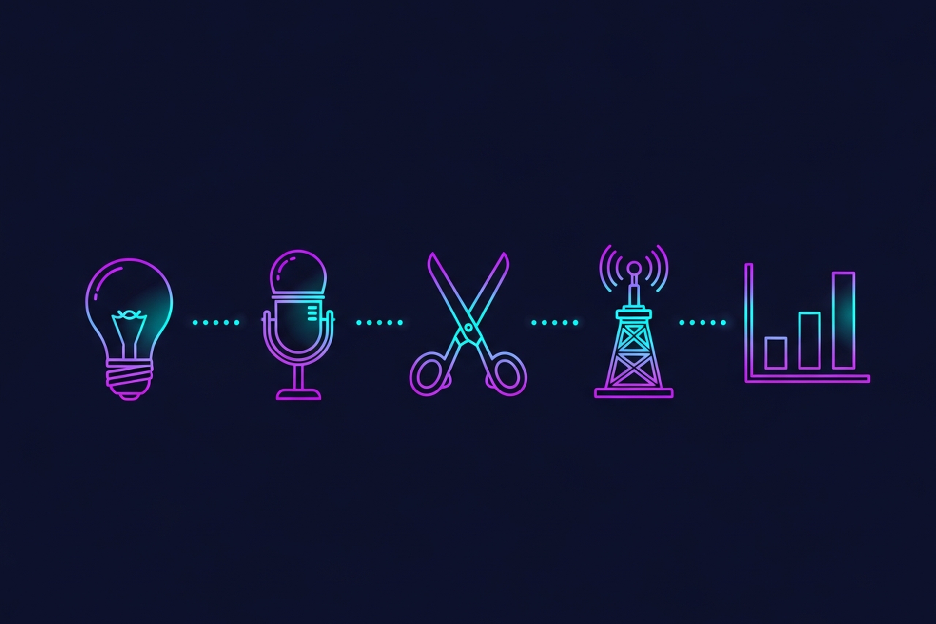 B2B marketer reviewing podcast production workflow across five phases on a dark dashboard