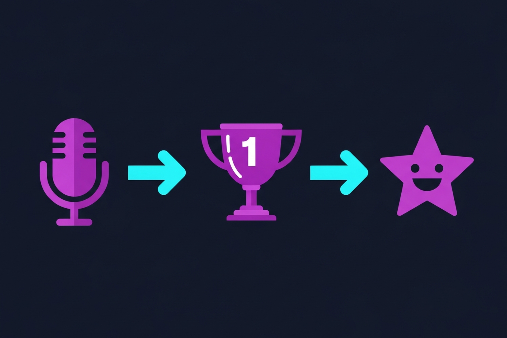 Flat icon illustration of a microphone, waveform, and trophy representing top podcast production quality