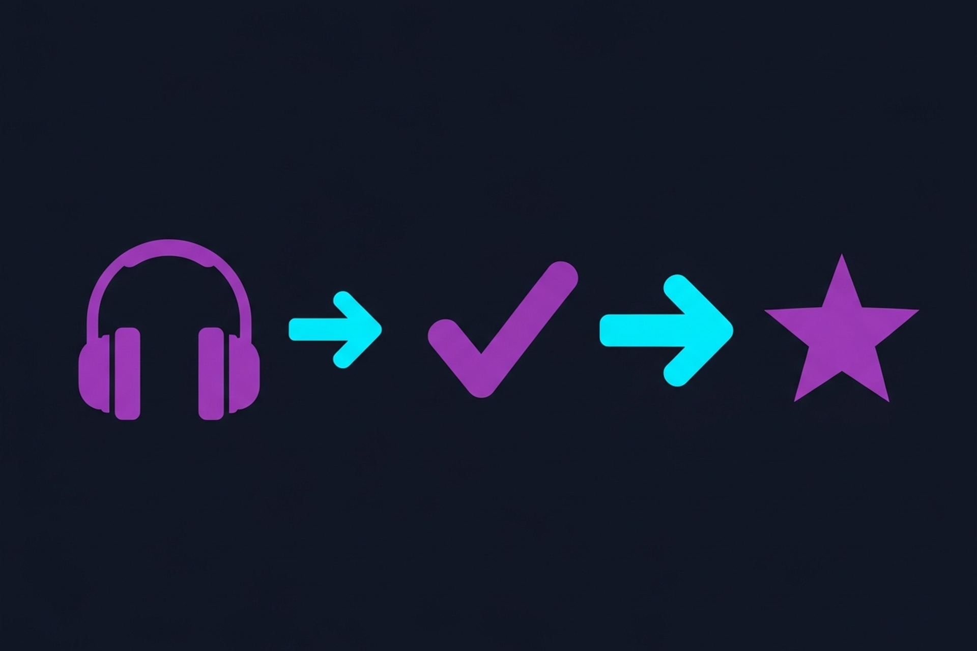Video transcription workflow diagram for B2B podcast teams
