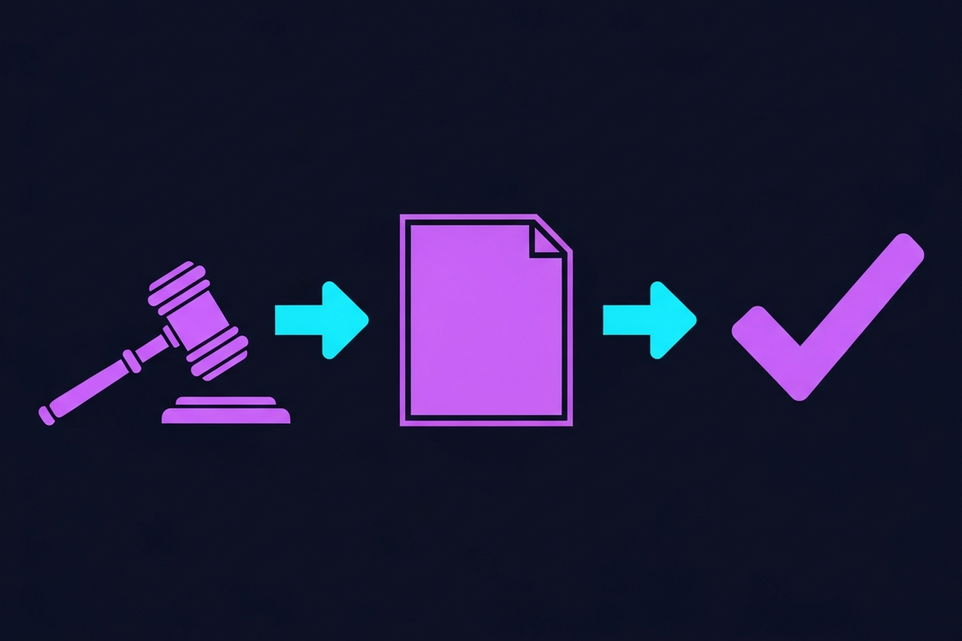 Overview diagram of legal transcription software features for B2B content teams
