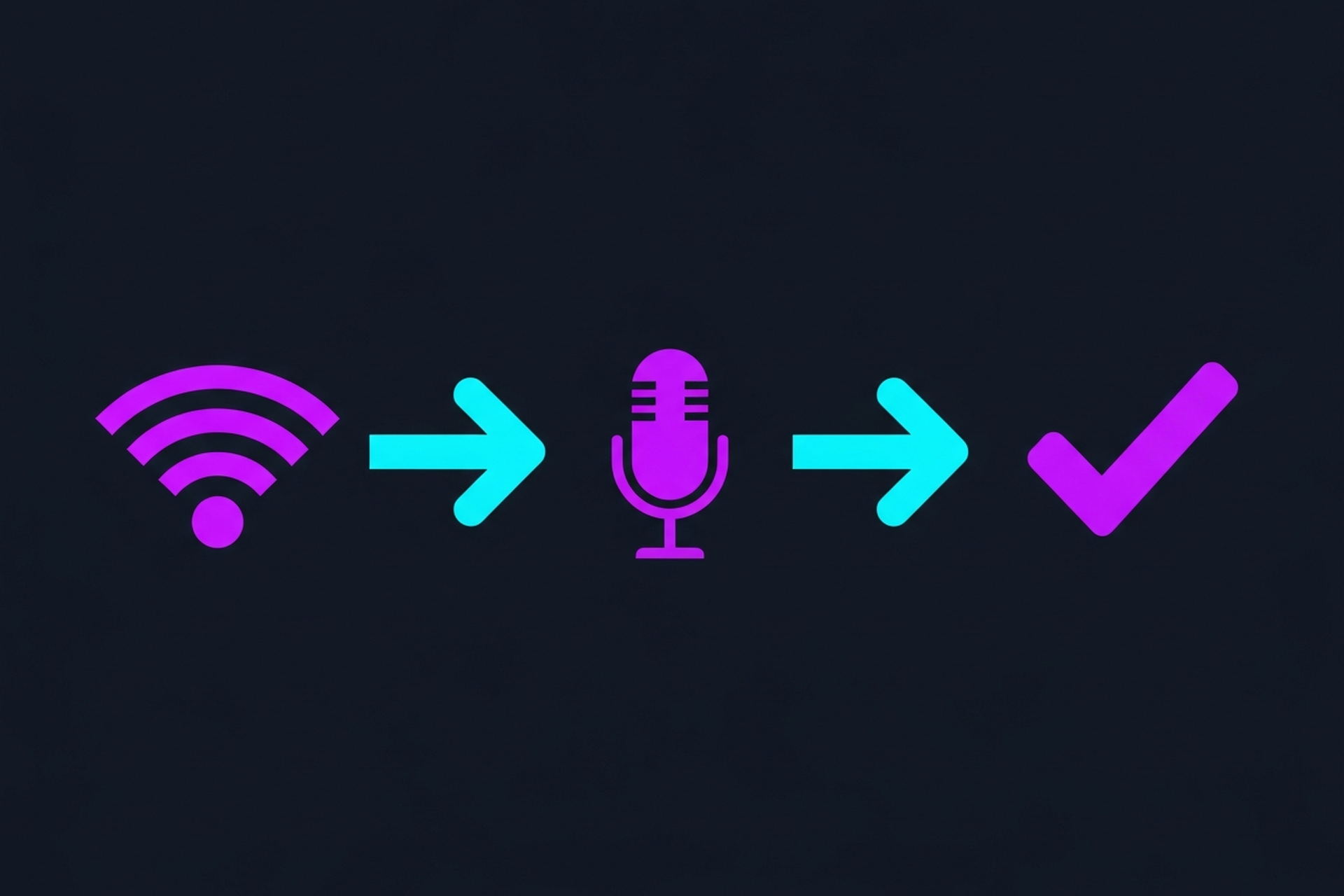Four-step workflow diagram for recording a B2B podcast remotely from pre-session to publishing