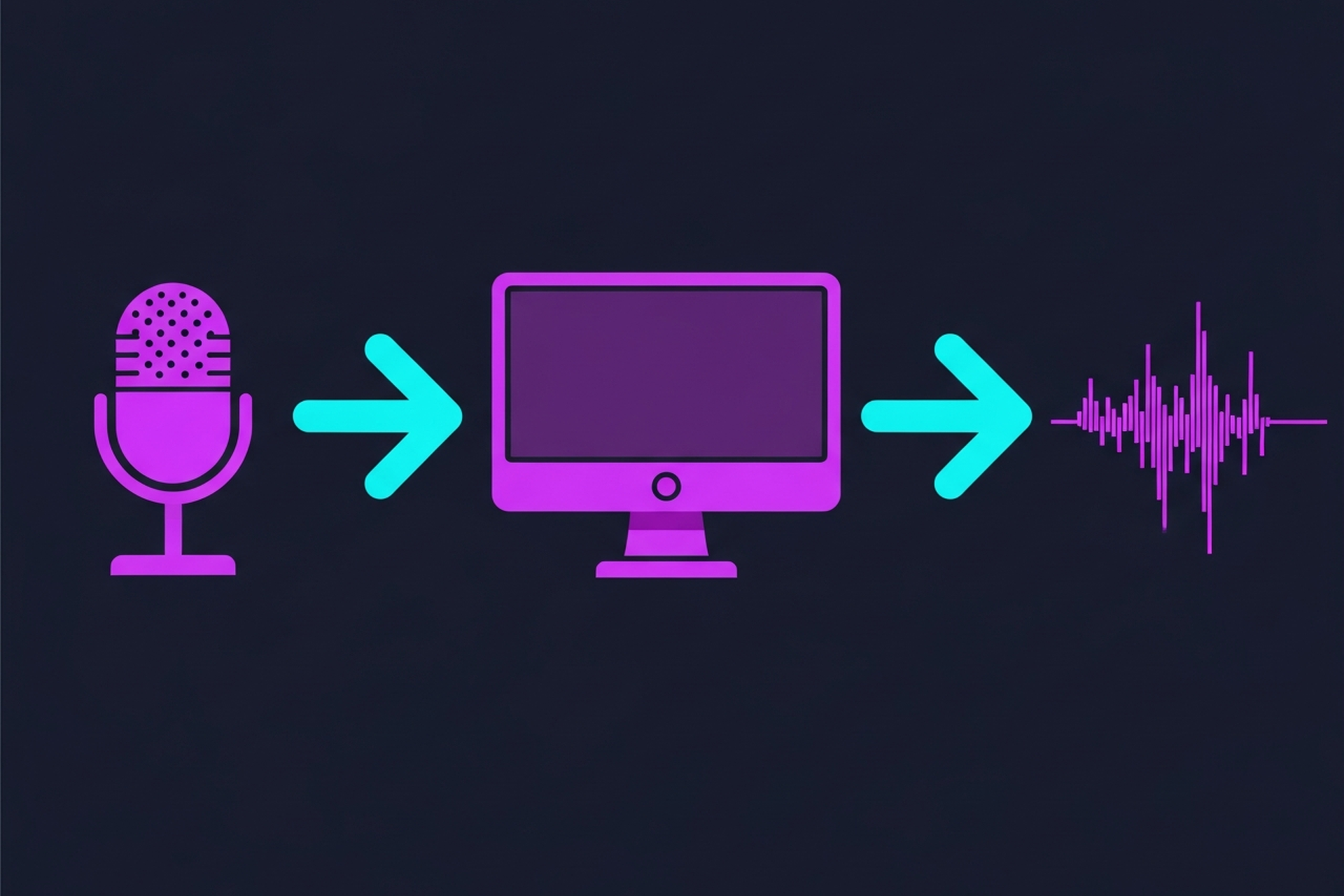 Comparison table of the best podcasting software options for B2B brands and production teams