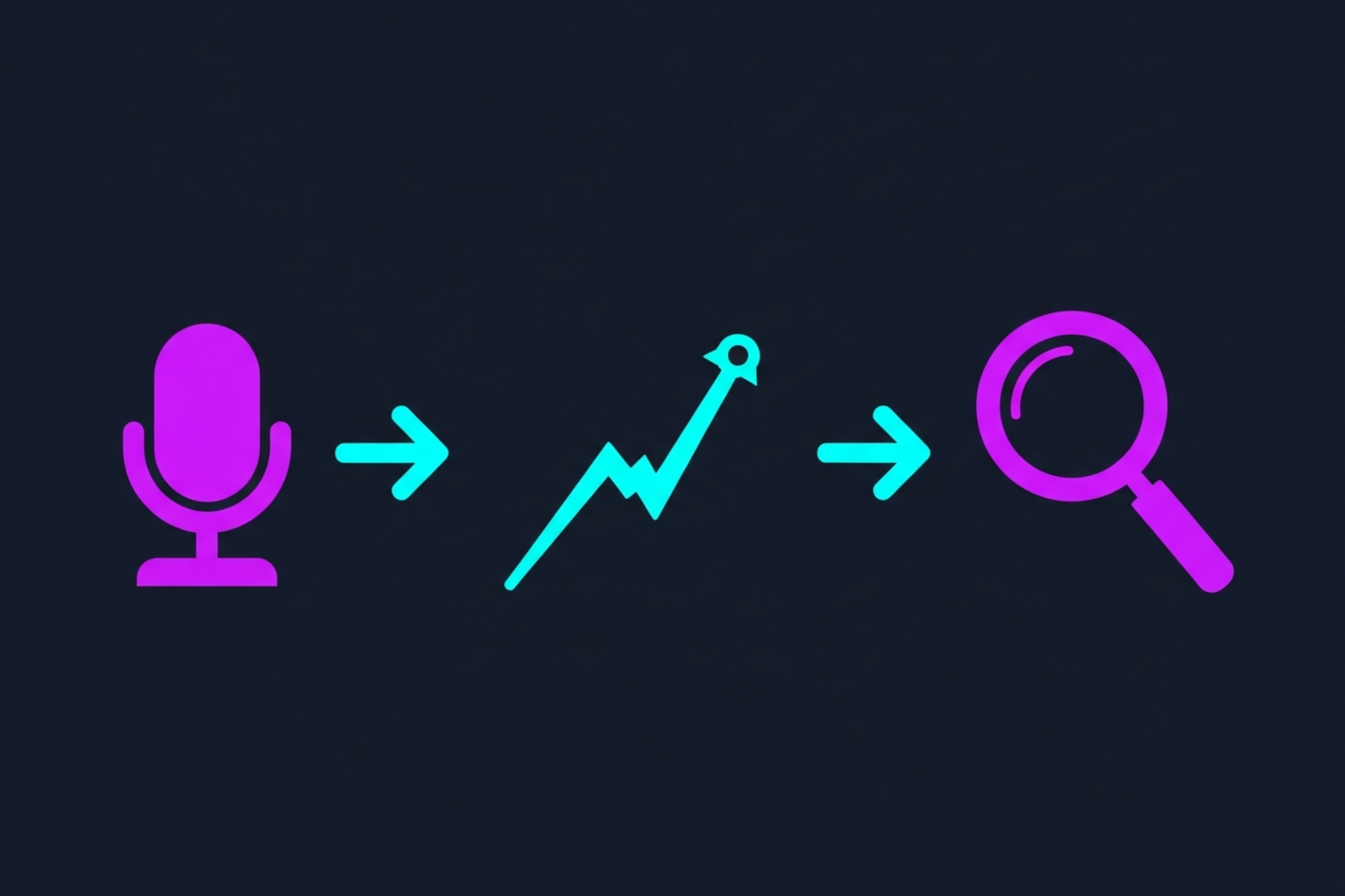 Diagram showing podcast analytics measurement framework from downloads to pipeline attribution