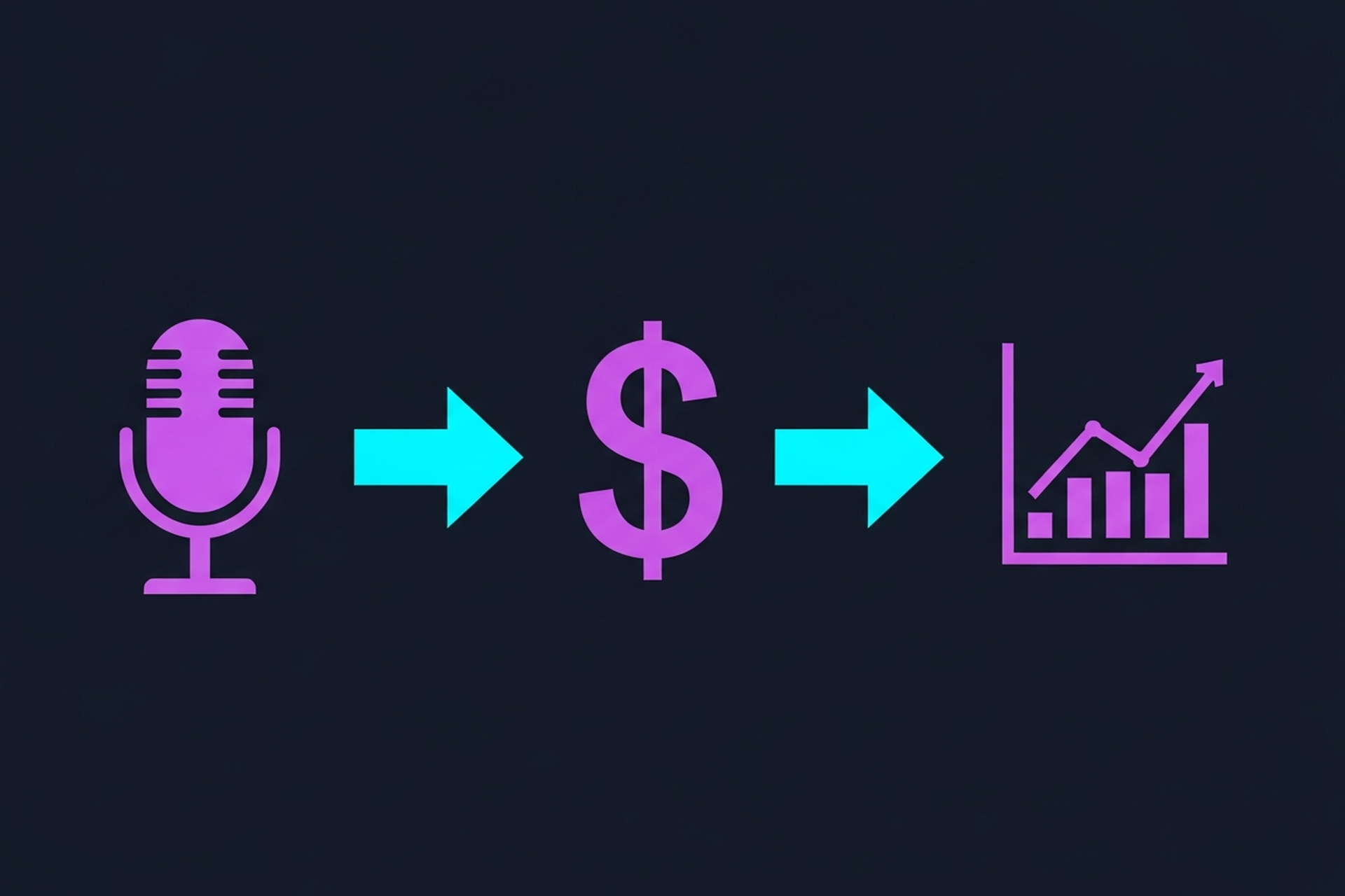 Radio advertising buying process showing microphone, dollar sign, and chart icons