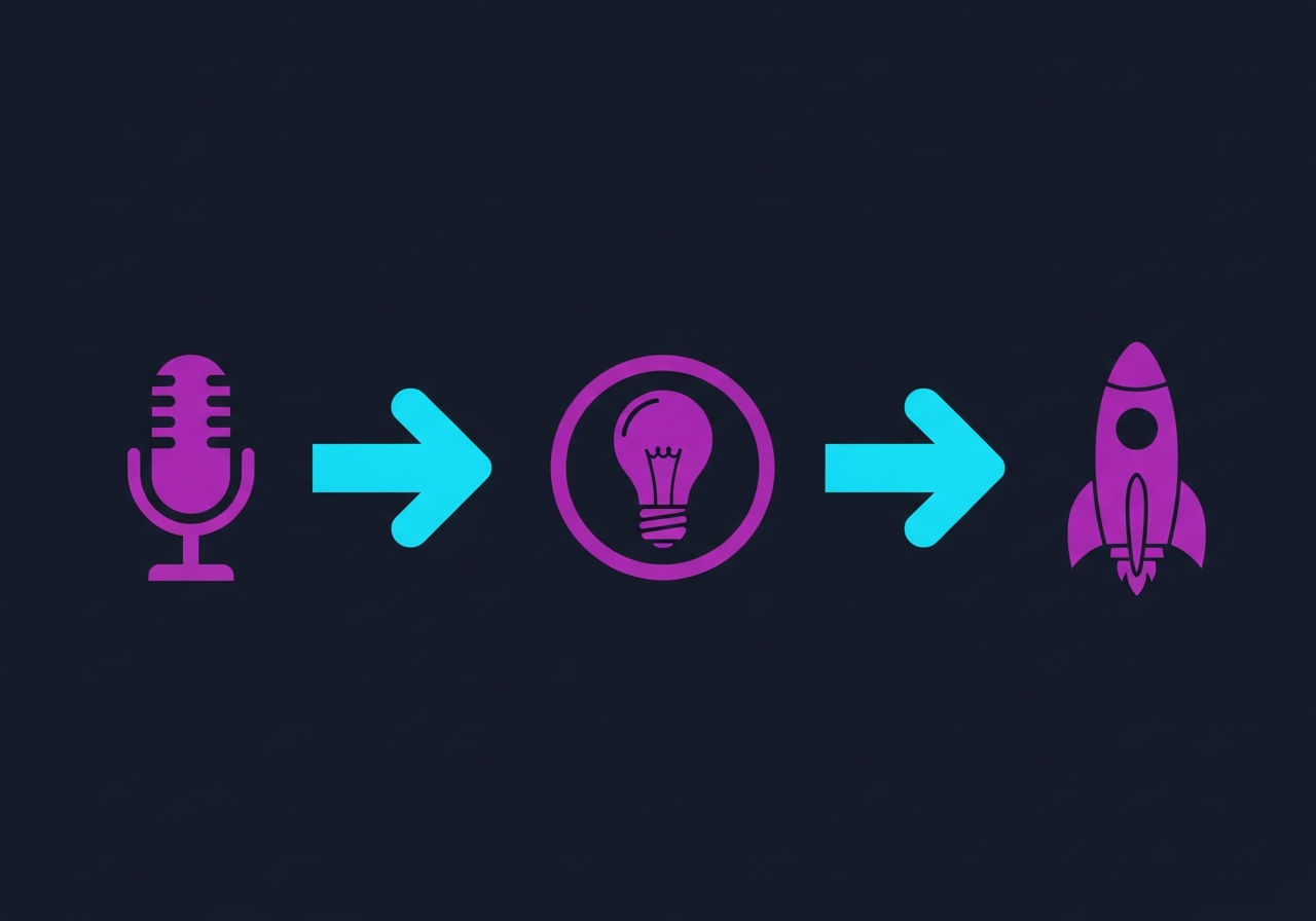 Flat-design illustration on dark navy background showing interconnected idea bubbles, microphone symbols, and abstract gear icons in purple and cyan gradient, no faces, no text