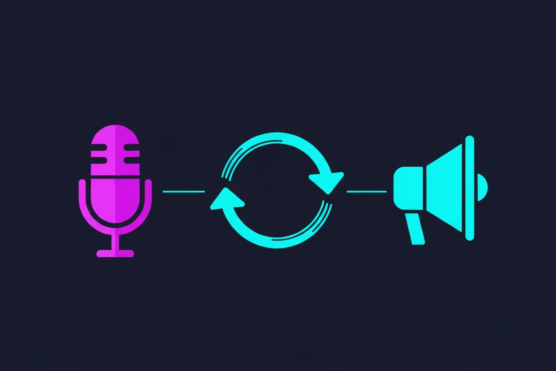 Diagram of the B2B podcast audience growth flywheel with distribution and content loops