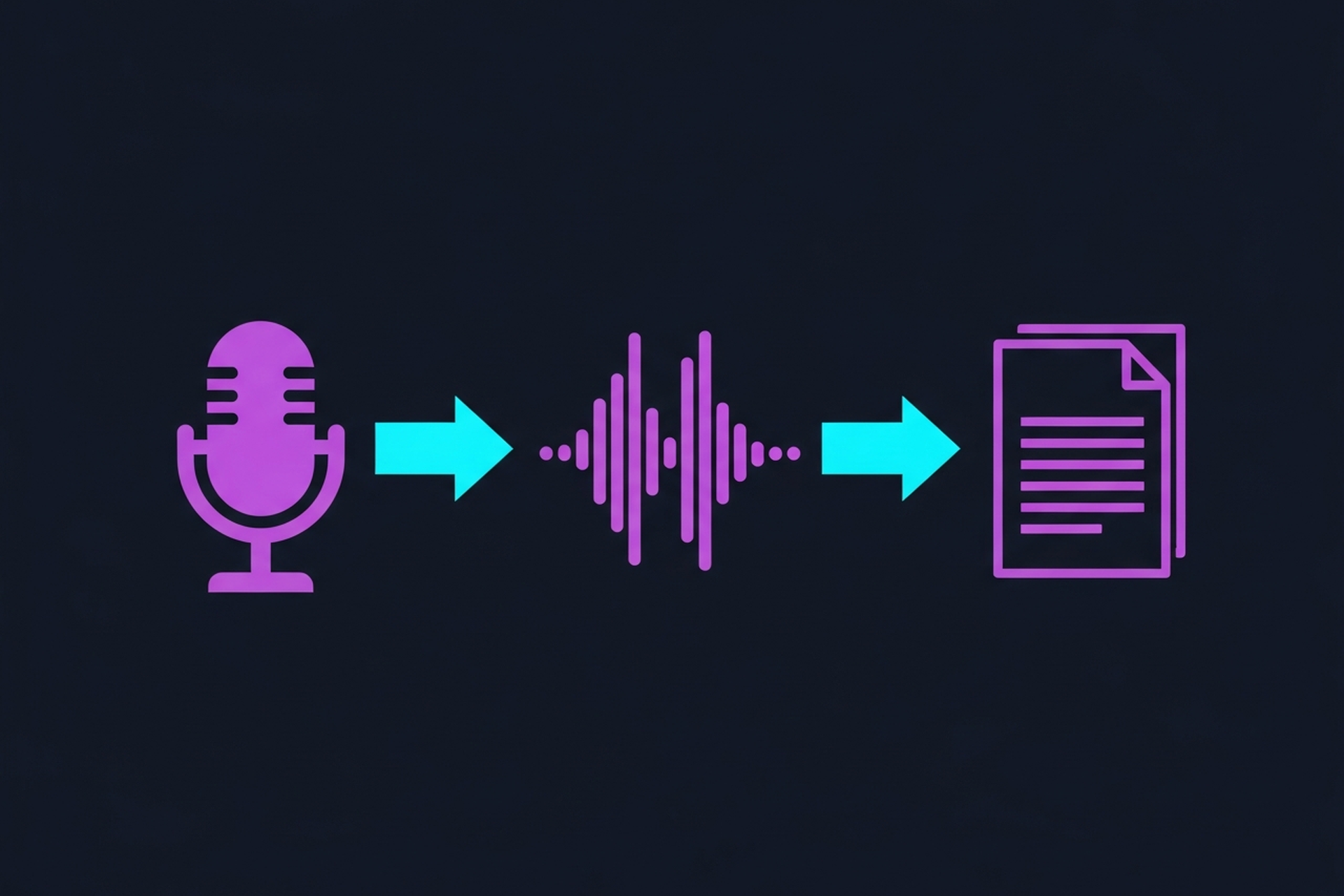 Flat icon illustration showing a microphone connected to a waveform and a document on dark navy background with purple and cyan accents