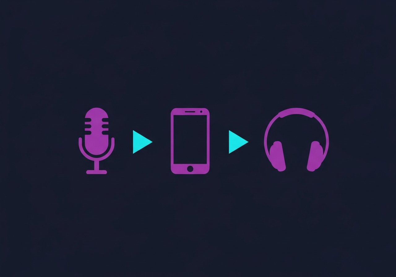 Flat-design illustration on dark navy background with a smartphone displaying audio waveform and podcast play button, surrounded by app icons and headphone symbols in purple-to-cyan gradient, no faces, no text