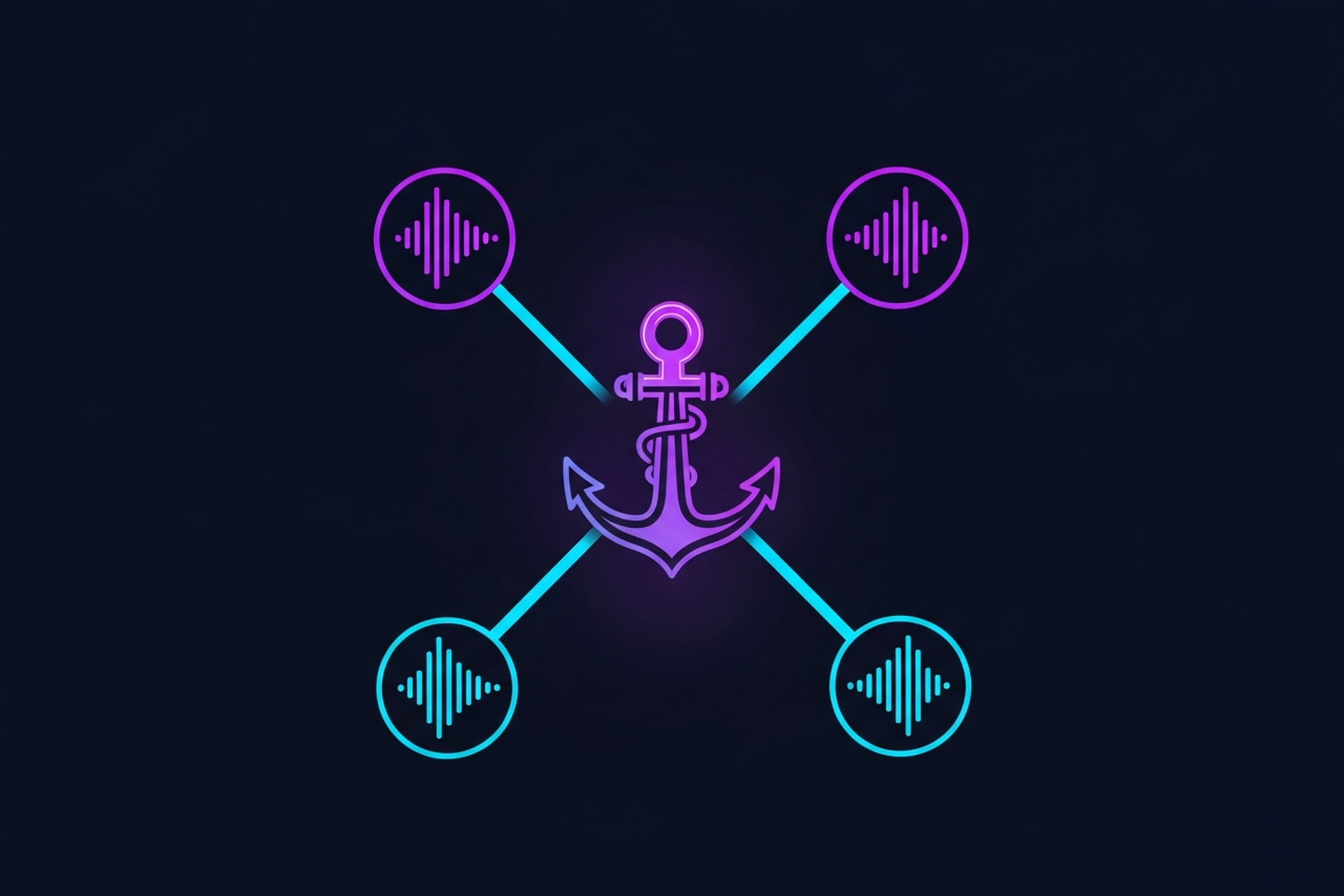 Guide comparing Anchor podcast hosting platform features for B2B podcast producers