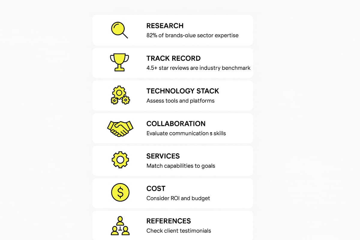 Step-by-Step Process to Evaluate Digital Marketing Partners