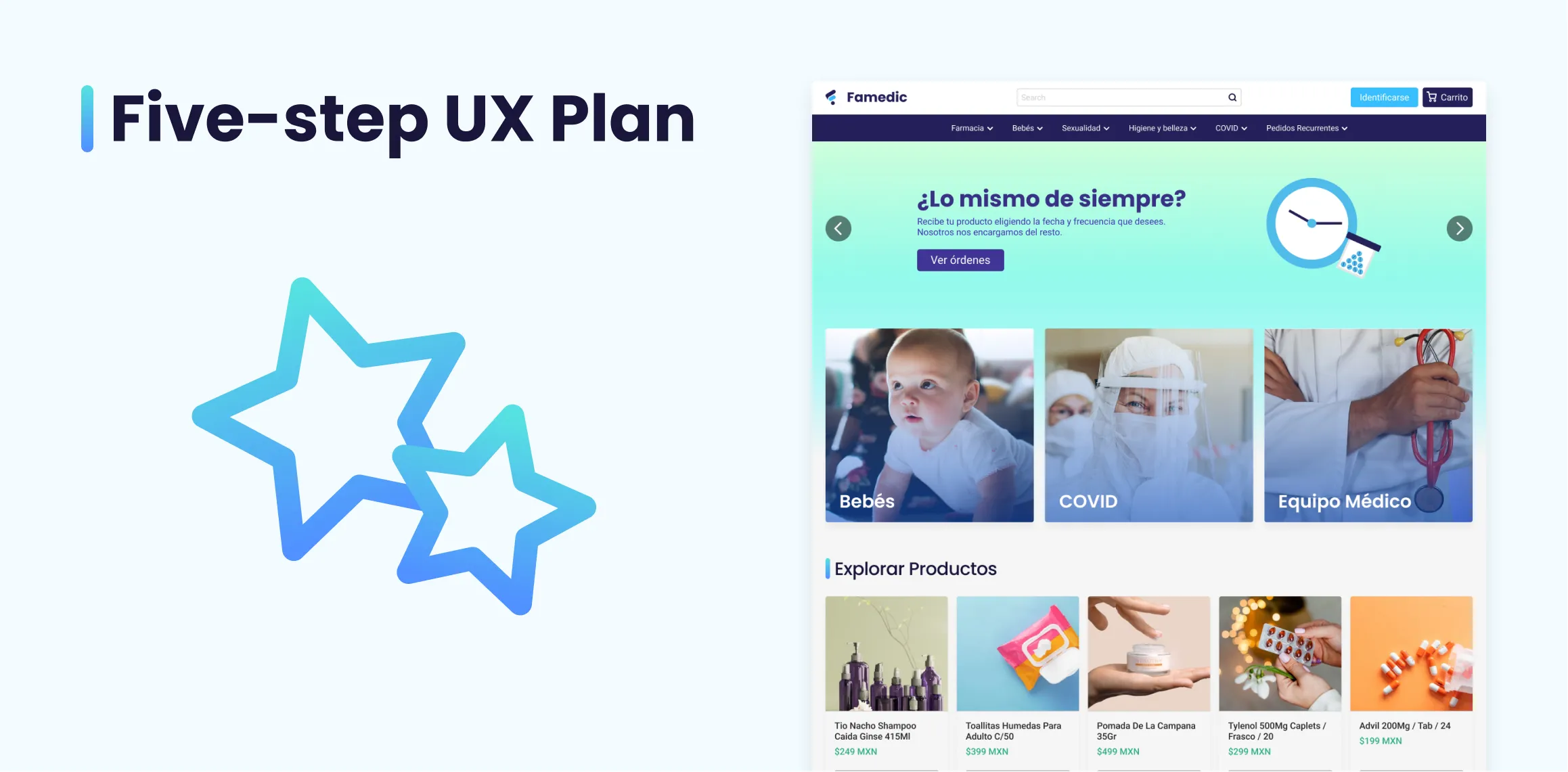 A five-step UX plan section