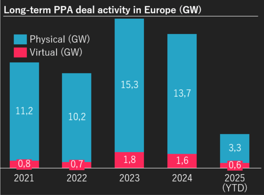 Une image contenant texte, capture d’écran, Police, nombreDescription générée automatiquement