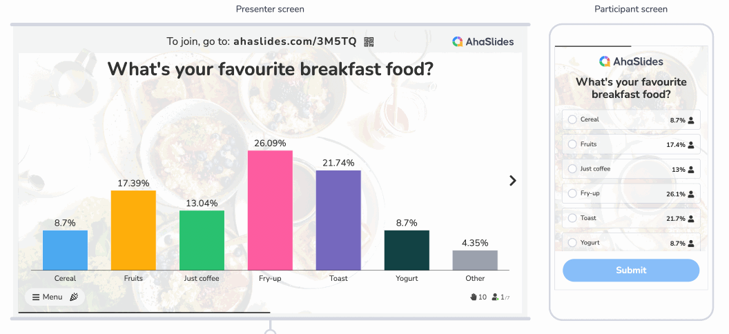 AhaSlides is best for budget-conscious presenters who need to engage a large audience