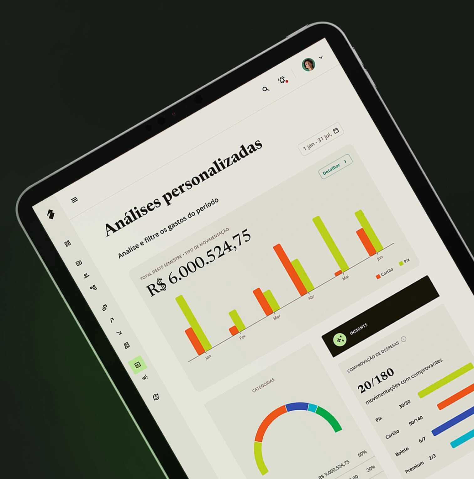 Diagnóstico Financeiro