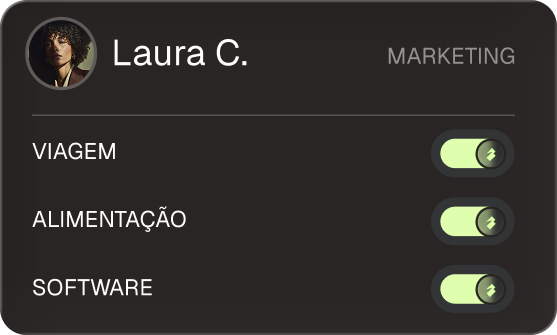 Cartão da Conta Simples com controle por categoria