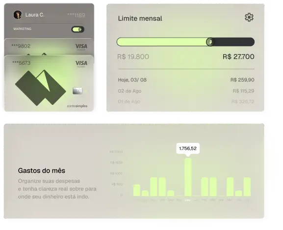 Gestão de despesas com limites e relatórios de gastos