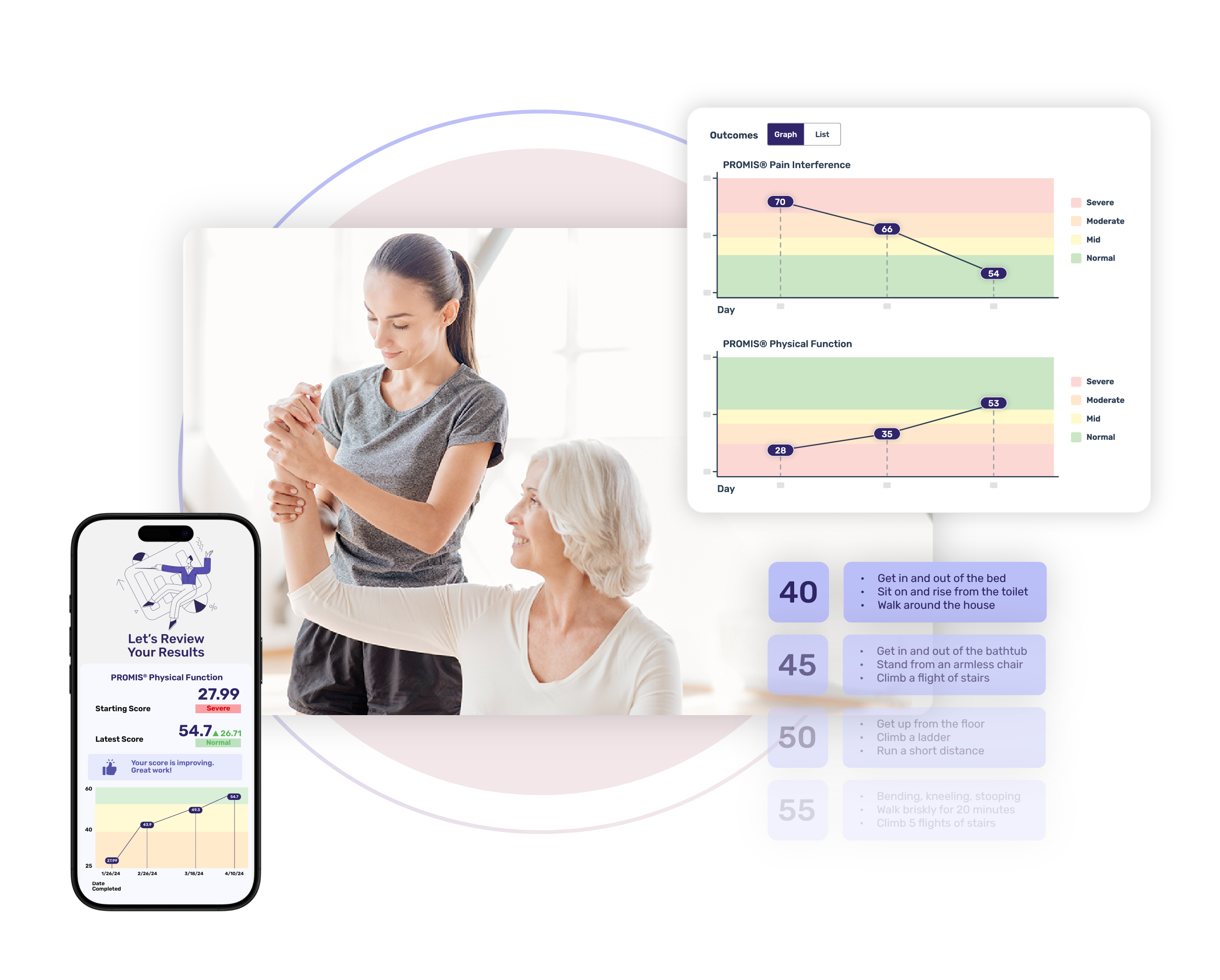Outcomes Dashboards and lady doing physical therapy