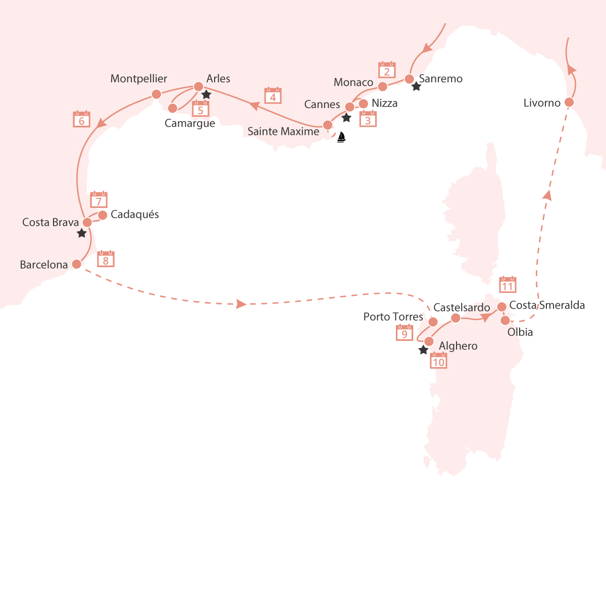 Mittelmeersafari – Von Monaco bis Sardinien