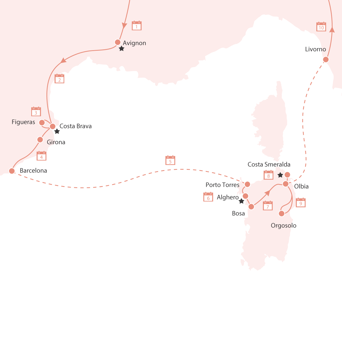 katalanische Connection