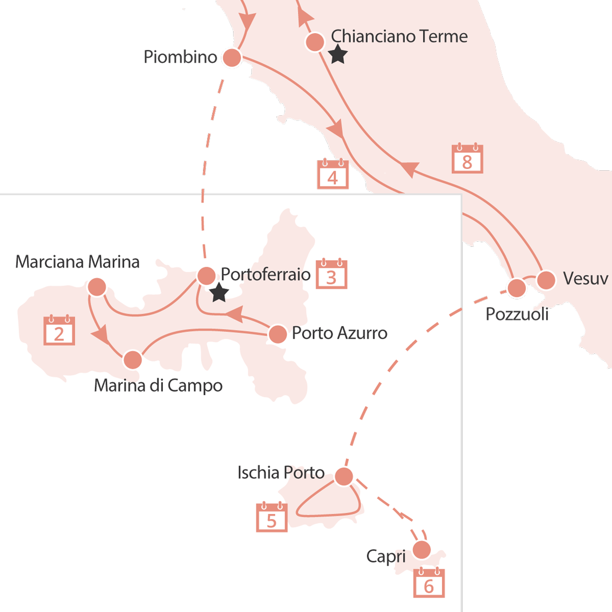 Vulkaninseln voller Charme