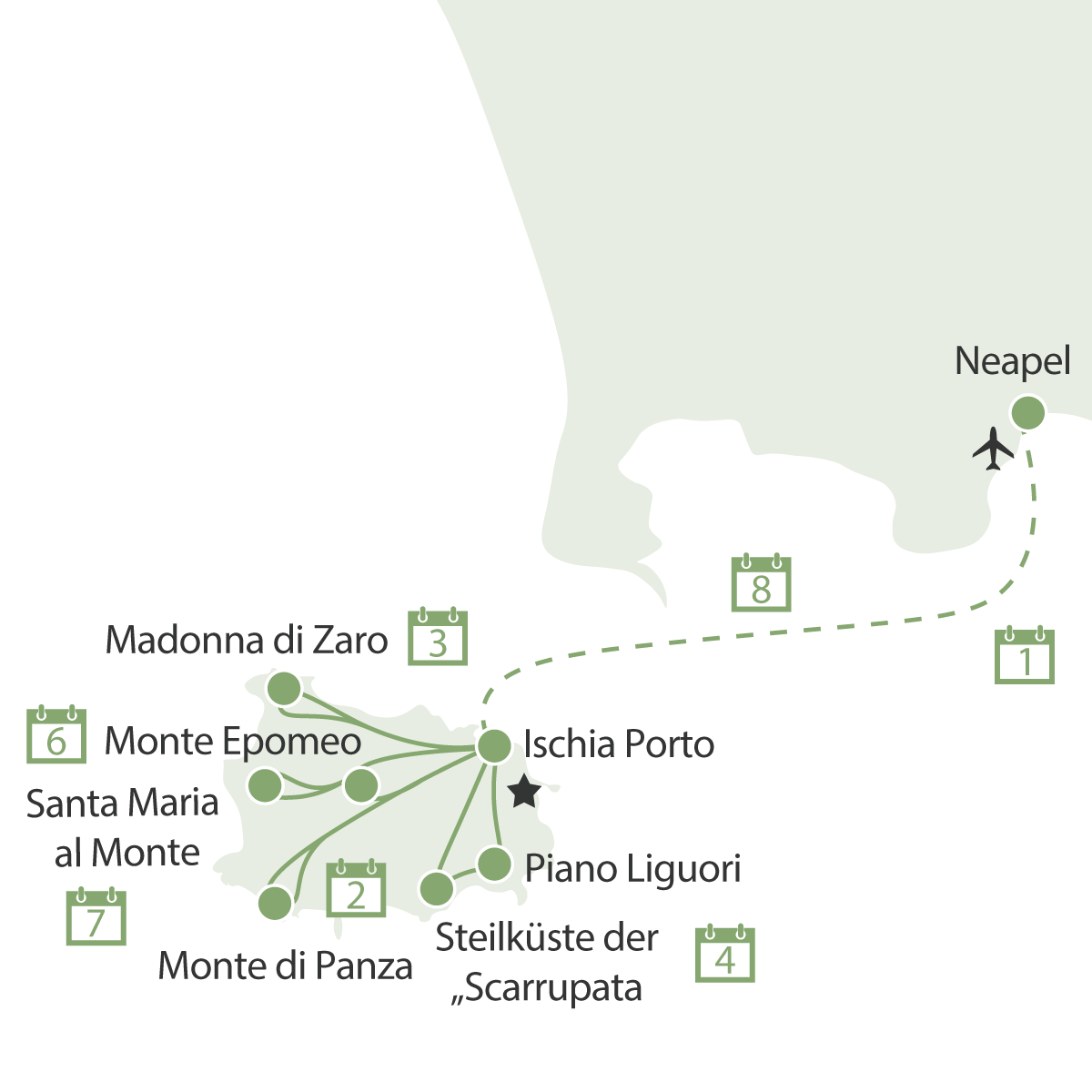 Ischia – Wandern zwischen Vulkan und Meer