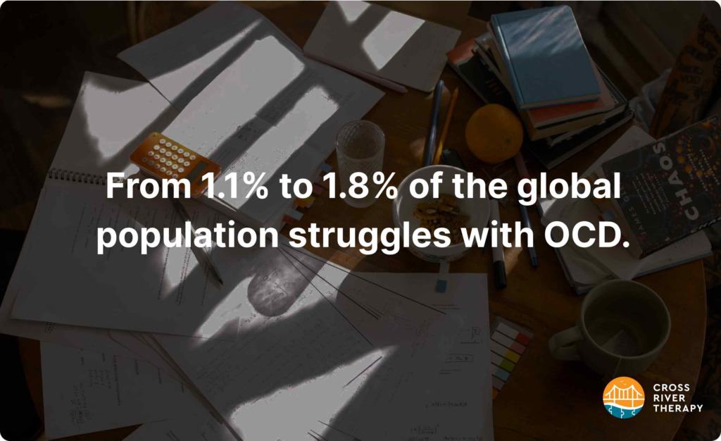 global population OCD prevalence