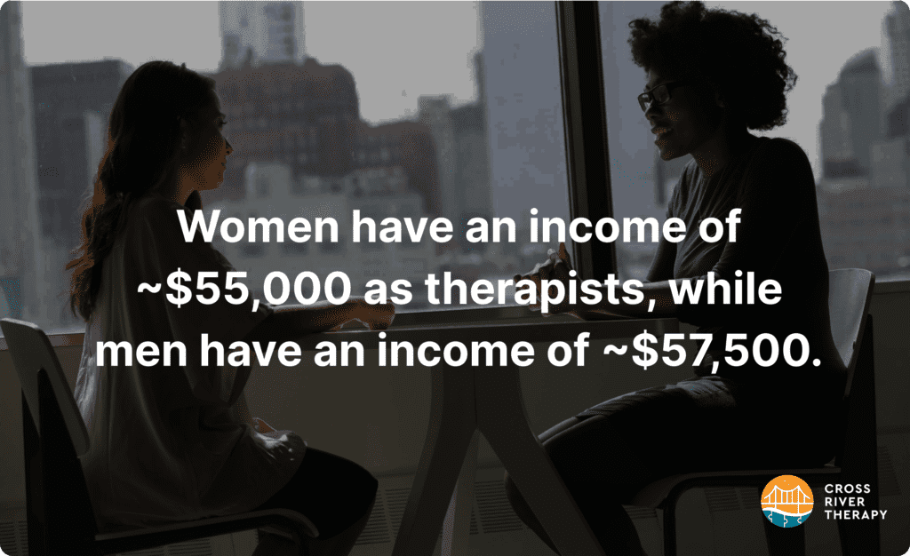 gender pay gap for therapists
