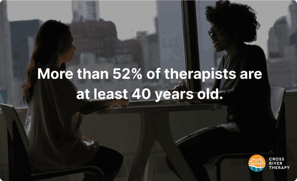 therapist age breakdown