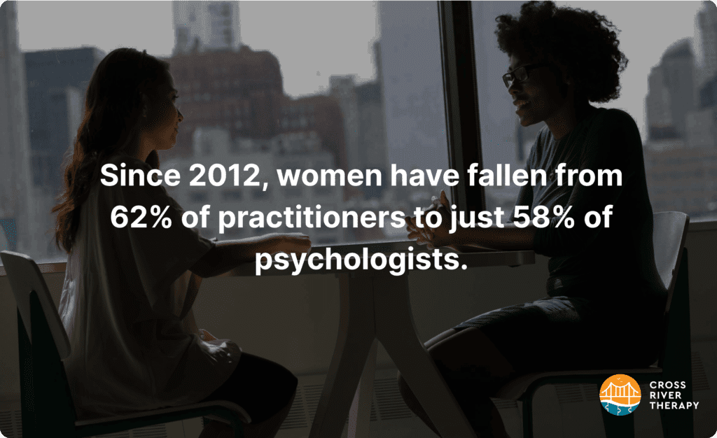 psychologists gender over time