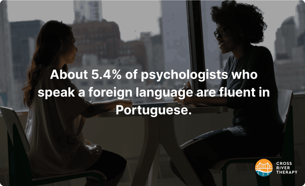 foreign languages spoken by psychologists