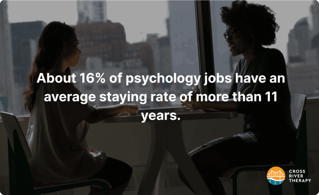 psychologist jobs average staying rate