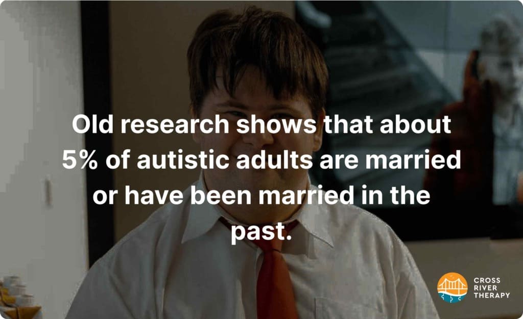 autism marriage statistics