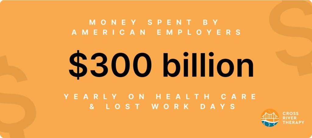 global impact of stress