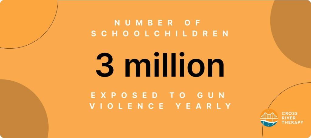 number of school children exposed to gun violence every year